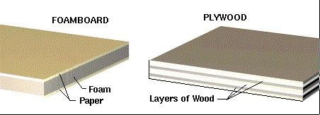 Figure 4: Examples of stiffening by shape Other materials are made stiffer or stronger by sandwiching them