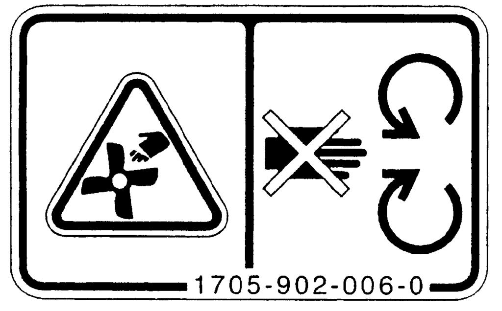 TH4295,4335,4365 SAFETY DECALS AND THEIR LOCATIONS (1) Fan warning
