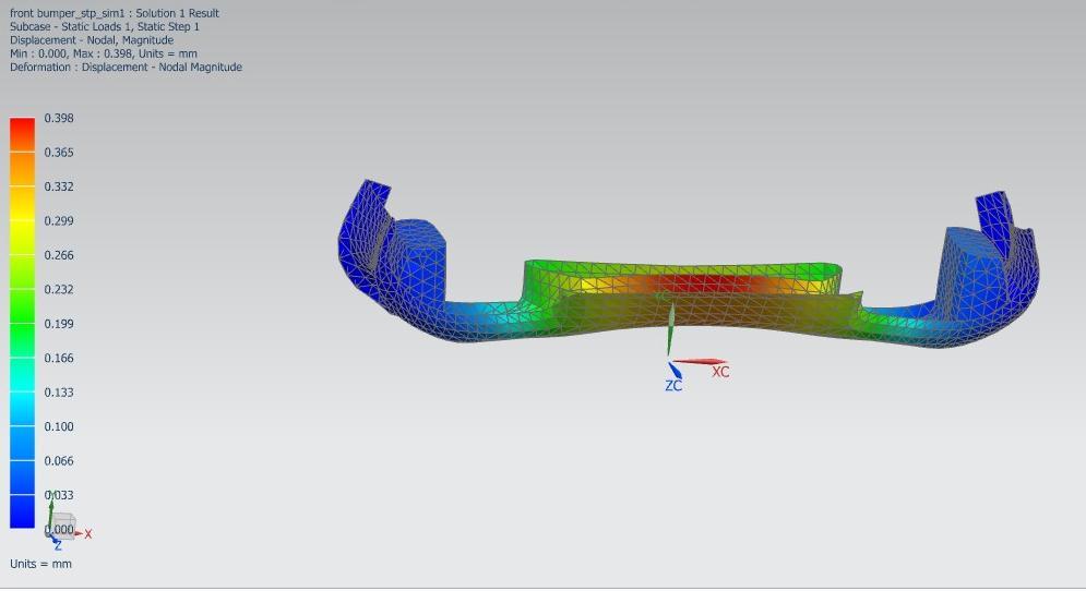 Meshing of car bumper. III RESULT AND DISCUSSION 3.