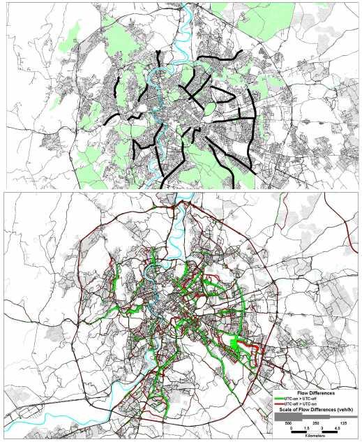 Rome case study Upscaling Process From Test Site to Whole City 22 urban axis under UTC Emissions variations due to the application of the ICT measure to all the