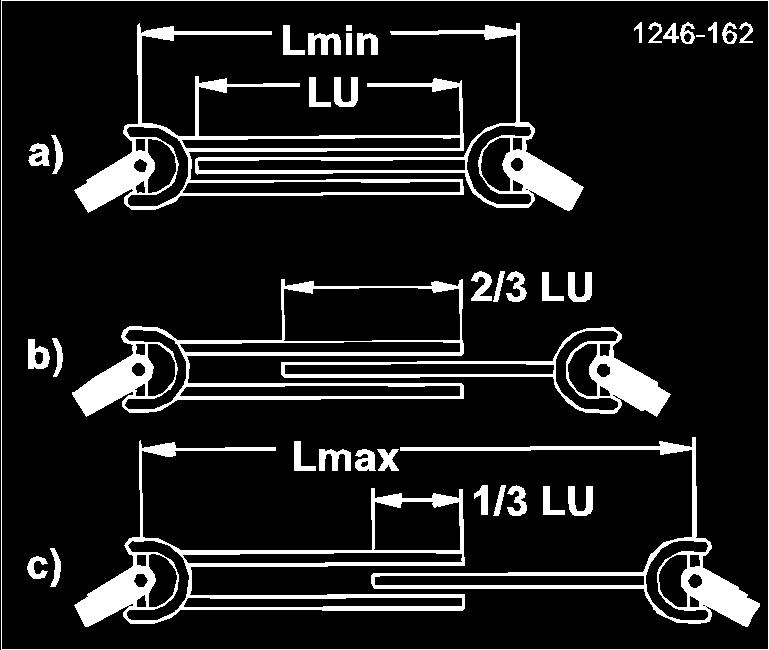 4.2.3 Adjusting the drive shaft (Figure 20) Pay attention to maximum operating length L max and minimum operating length L min! Aim at maximum overlap possible. a) Shortest operating length, i. e.