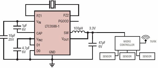 21 Integrated Solution: LTC3588 Piezoelectric Energy Harvester Key Features: Integrated rectifier converts piezo AC output to DC