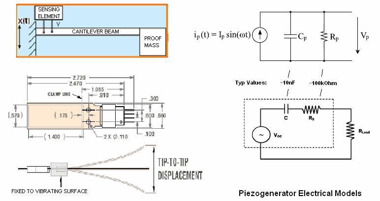 6 Selecting the Proper Transducer Piezogenerator Basics o Vibrating piezos generate an A/C output o Electrical output