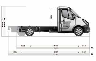 Chassis Cab (Single and Double) - Dimensions SINGLE CAB DOUBLE CAB RWD RWD DIMENSIONS (mm) ML35 LL35 ML35 ML35TW MLL35TW MLL45TW LL35 ML35 LL35 MLL35TW LLL35TW EXTERIOR DIMENSIONS Wheelbase 3682 4332