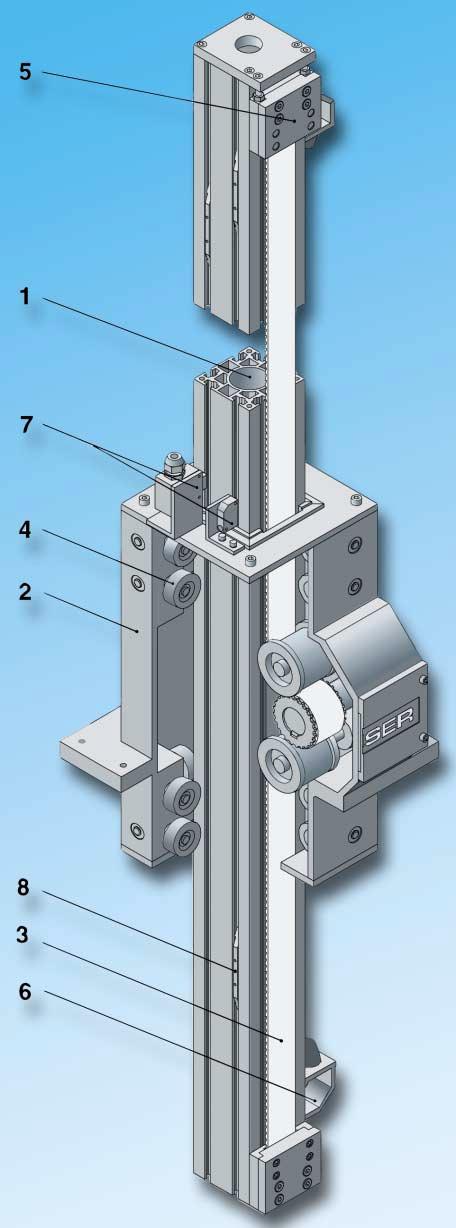 HZR Z-axis with belt drive Construction of the HZR The profile (1) Light, compact and self-supporting construction made from a closed and therefore torsion-resistant aluminium profile.
