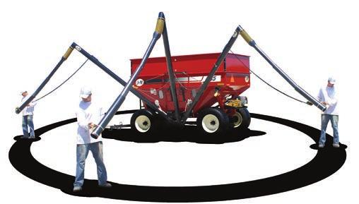 per minute Patented Uni-Swivel Hydraulic Augers The patented Uni-Swivel Hydraulic auger design allows the auger to swivel