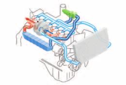 ficiency and precision during single fuel injection, air-to-air after cooling and combined movements. and cooled EGR.