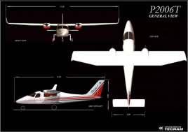 Transformative Aeronautic Concepts Program SCEPTOR CAS Sub-Project X-Plane Airbus E-fan: 46 miles in 37 minutes 74 mph average