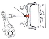 IMPORTANT - Release bolt must be properly tightened for correct, full functioning of the spring brake. SECTION (6): REMOVAL AND INSTALLATION INSTRUCTIONS FOR SERVICE BRAKE DIAPHRAGM!