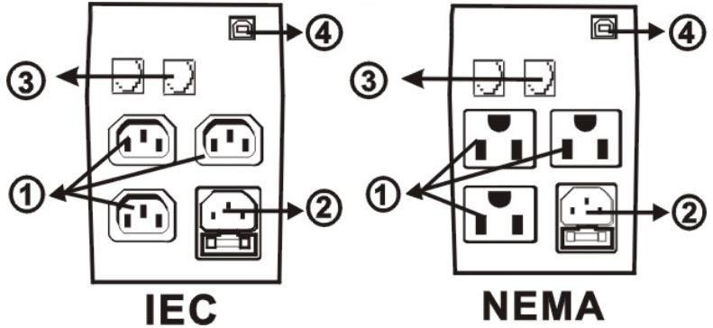 3. System Description Front panel: 1. Power Switch 2.