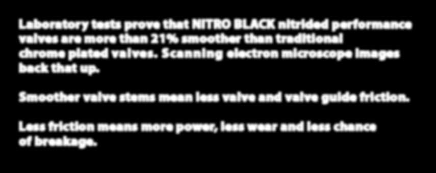 8 micro inches Laboratory tests prove that NITRO BLACK nitrided performance valves are more than 21% smoother than traditional chrome plated