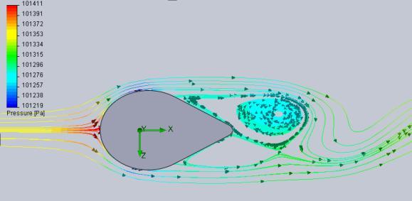 system. This software closes the system by using a high Reynolds Number k-ε turbulence model which uses the transport equations for turbulent kinetic energy and its dissipation rate [7].