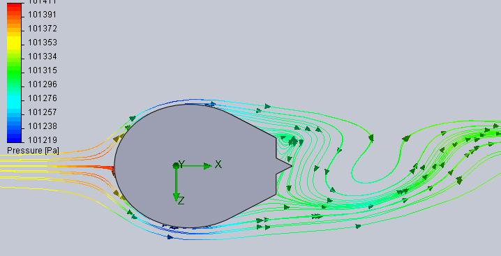 2 m/s would also be optimized for velocities of 8.9 and 13.4 m/s. (FIGURE 8) TRUNCATED HELMET WITH SPLITTER PLATE FLOW VISUALIZATION Figure 9 shows the base triangle modification.
