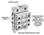 Introduction to Modular Lube Modular Lube Divider Valves Lincoln Industrial divider valve assemblies are comprised of three or more metering valves mounted to a segmented baseplate.
