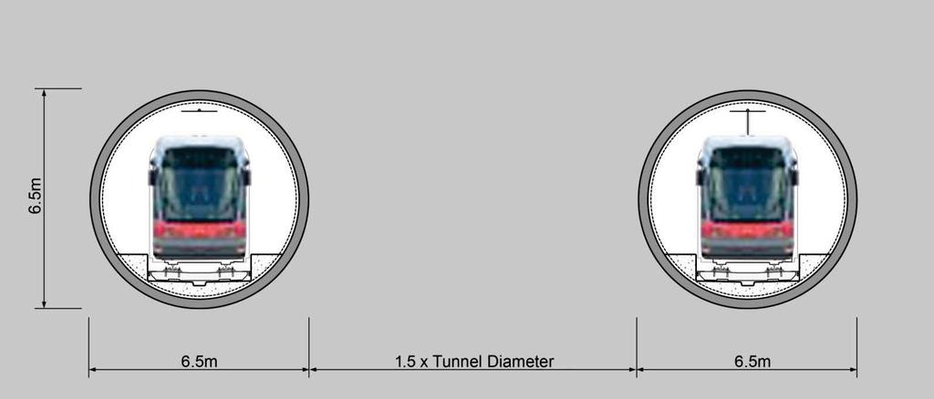 An approximate 6 metres diameter tunnel for the Twin Bore option and an approximate 13 metres diameter tunnel for the Single Bore option were assumed.