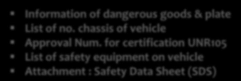 Sample of vehicle technical drawing Information of dangerous goods & plate