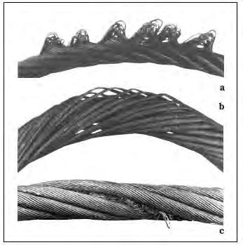 TYPICAL PROBLEMS WITH CRANE WIRES a) LOOP Formations caused by shock loading b) LOOSE WIRES If found without any adjacent mechanical damage, then