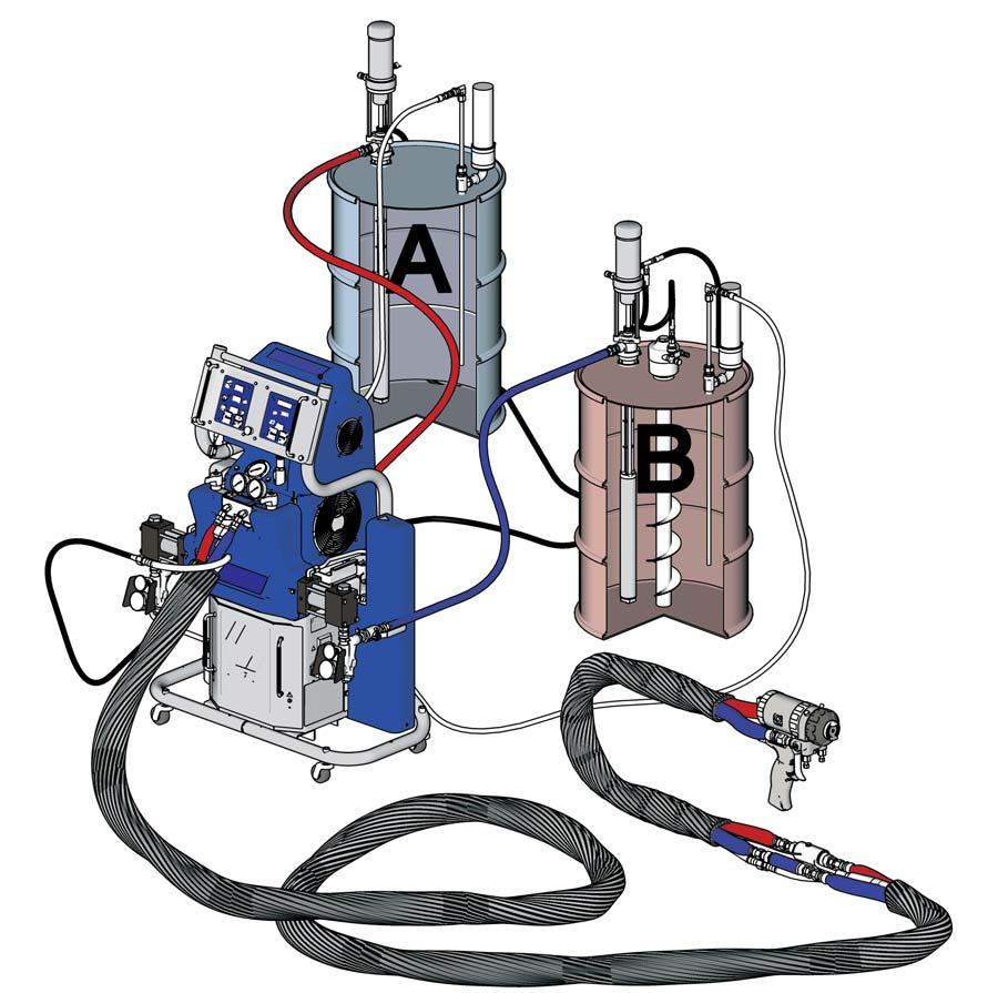 Reactor System Components How to select system components for your Reactor 1 2 Select a Reactor Choose from 10 models with air, electric, or hydraulic motors.