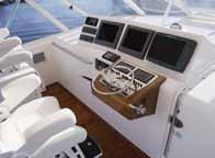 Cutting-Edge Design Anyone who has ever captained or fished a CABO can attest to her fast, dry and steady ride.