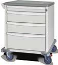 applications requiring less capacity and smaller size Mini Small cart size but big on storage Shown in Blue Shown in Green Shown in White Shown in Yellow 7 Drawer (5) -