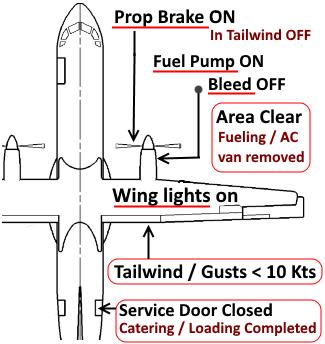 ENGINE 2 START (HOTEL MODE) CM1 CM2 Ground Confirmation: Service Door Closed Area Clear STARTER ON Bleed Off Timing Start (max starter run time) Start Selector A+B for first flight, then alternate*