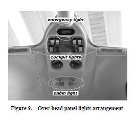INTERNAL LIGHTS Internal lights system is composed by following equipment: Cabin light, providing lighting for crew and passengers compartment; Instruments lights, which in turn are composed by three