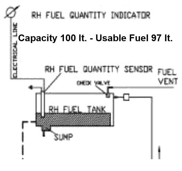 Fuel is drawn from its respective tank via a supply line, through the fuel selector valve.