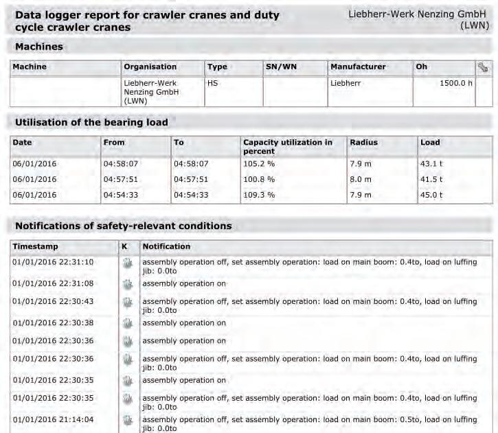Data logger report: optimized report for