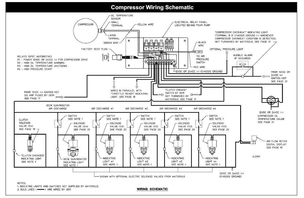 Electrical Wiring Compressor Wiring