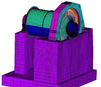 Gearless Mill Drives Finite Element Analysis ABB has performed the Overall System