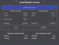 * SmartWeight can save 0% or more in correction weights. Avoid an average of 66 comebacks per year by using SmartWeight.** An average shop saves 202 kilograms per year with SmartWeight.