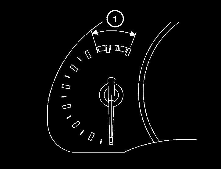 TACHOMETER LIC2107 The tachometer indicates engine speed in revolutions per minute (rpm). Do not rev the engine into the red zone 1.