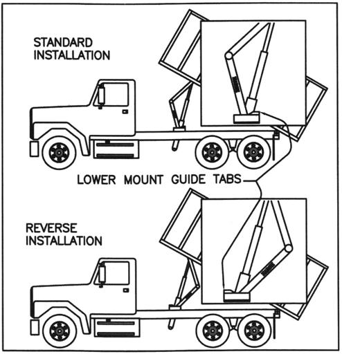 INSTALLATION PROCEDURES Figure 4: Notching Frame For narrow truck frames, remove the supplied spacer tubes that are found between the lower mounts and the scissor assembly.