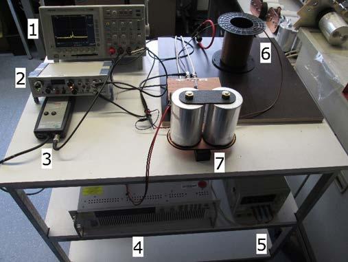FischerLink Capacitors - Experimental data Tag Description 1 Oszilloskope (Tektronix // TDS 3014B) 2 Pulse generator (Ing.Büro M.