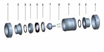 1 Coupling nut 2 Connecting part 3 O-ring 4 Screw-in ring 5 Sealing ring 6 Back-up ring 7 Cone 8 Spring (type 562) 9 Housing Materials Additional chapters of the "Georg Fischer Planning Fundamentals"