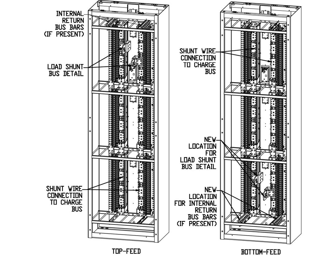 Figure 21 Top-Feed to Bottom-Feed Cabinet