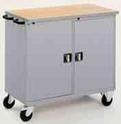 For Drawer Liner Kits Type CS See Page 684 Supertop Beech laminated worktop.
