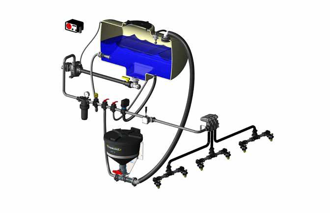 System Hook-Ups Centrifugal Pumps Vent Line ProClean Tank Rinse Nozzle SELECTING THE RIGHT PUMP Agitation Line Rinse Valve Relief Valve Section Control Valves Line Strainer UF Clamps & Gaskets