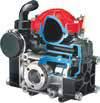 Pump Cutaways Hypro Cutaway Policy Due to the increase in demand of Hypro cutaways for effective sales promotions, Hypro is offering pump cutaways on a purchase or loan basis.