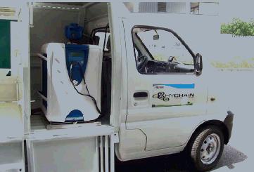 19 Italy C: H&EVs worldwide presented in 2007 a commercial van and the motorcycle that is shown in figure 19.9. The FC motorcycle is powered by a 4 kw fuel cell stack and can carry up to 140 g of hydrogen fuel at a pressure of 200 bar in its tank.