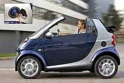 C: H&EVs worldwide 25 Other countries Fig. 25.3 smart fortwo EV. (Photo supplied by AVL UK.