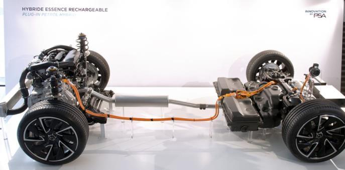 Introduction Context: Development of a new modular platform: a plug-in petrol hybrid Available in 2 and 4 wheel drive versions in 2019 Develop a low carbon solution for each body style, while