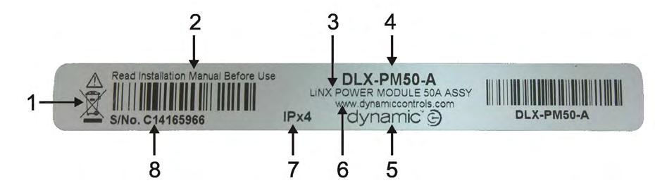 11.9 Symbols and labelling The following sections highlight the symbols and labels that can be found on the LiNX modules.