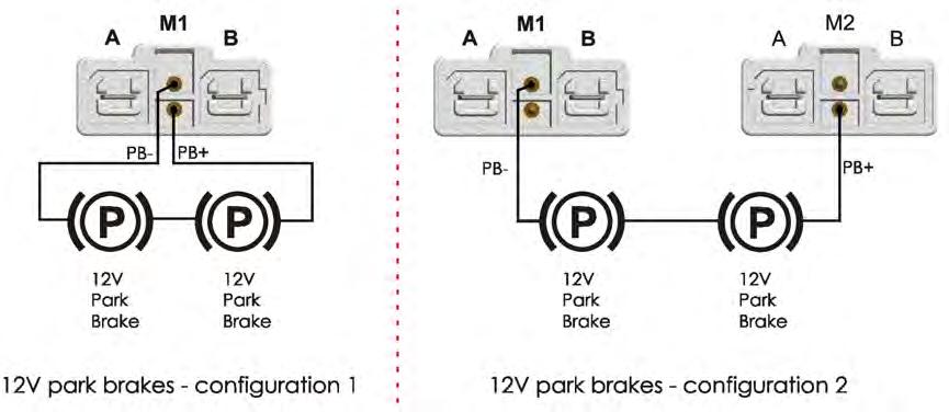 Note: 1. If in the 'Single' configuration and the park brake is connected to M2 instead of M1, a Left Park Brake Error (Flash code 5) will occur. 2.