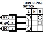 Wiring Turn-Signal Inputs to MASTERCELL Left Turn-Signal MASTERCELL Input: Input 11, Yellow-Black Wire o Connect to 1 Terminal on Turn-Signal Switch Right Turn-Signal MASTERCELL Input: Input 12,