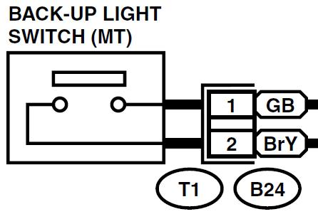 Wiring Back-Up Light Input to MASTERCELL Brake Pedal MASTERCELL Input: Input 16, Tan-Black Wire o Connect to 1 Terminal on Back-Up Light Switch Connect MASTERCELL Ground wire