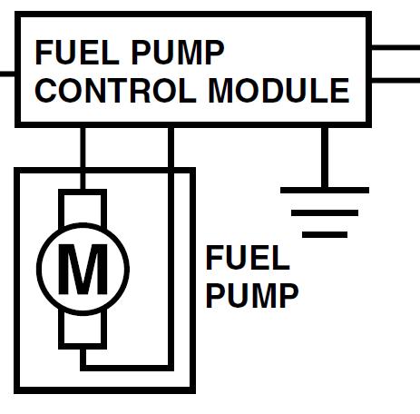 Wiring Fuel Pump Main Output to POWERCELL Rear POWERCELL: Output 10, Tan Wire The Fuel Pump output on the rear POWERCELL replaces the fuel-pump relay in the OEM harness.