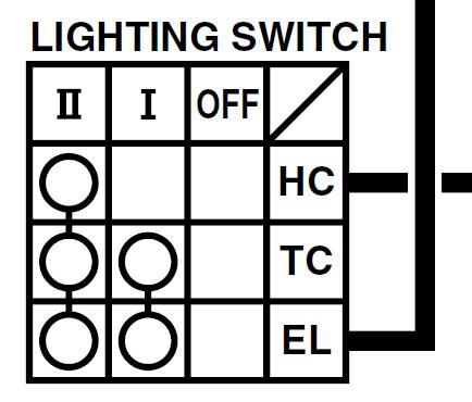 Wiring Headlight Input to MASTERCELL MASTERCELL Input: Input 5, White-Green Wire Connection to OEM Switch: HC Terminal on Lighting Switch Connect MASTERCELL Ground wire to EC Terminal on Lighting