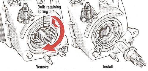 2. Remove the rubber cover. This side up Bulb retaining spring Remove Install 3.