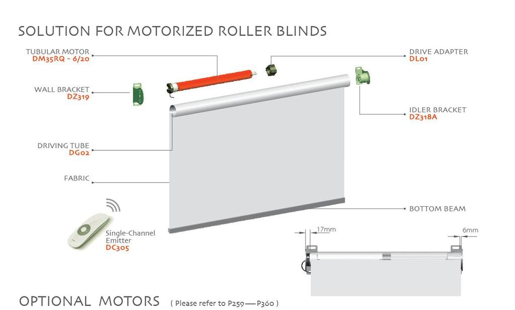 SOLUTION FOR MOTORIZED ROLLER BLINDS SOLUTION FOR MOTORIZED ROLLER BLINDS TUBULAR MOTOR FD35RQ - 6/20 DRIVER ADAPTER FDL01 WALL BRACKET FDZ319 IDLER
